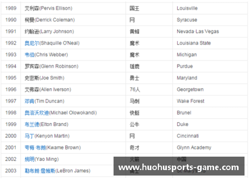 NBA赛季全面解析：赛程、球队与球员表现一览