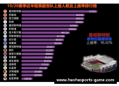 火狐体育沃尔夫斯堡连胜喜迎胜利，积分榜攀升势头猛涨