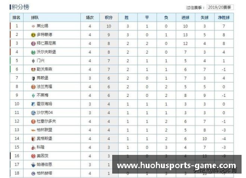 火狐体育官方网站莱比锡再胜法兰克福，继续领跑德甲积分榜！