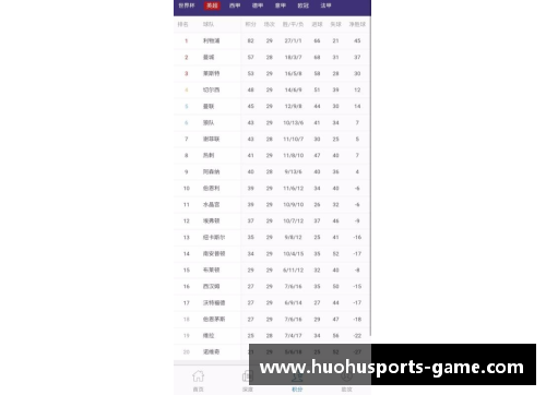 火狐体育官方网站NBA新赛季日程预览与重要赛事分析 - 副本